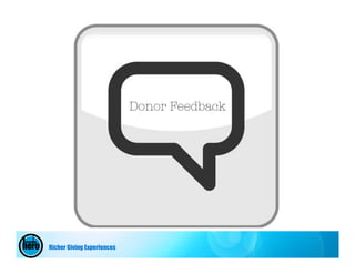 Donor Feedback




Richer Giving Experiences
 