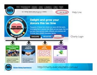 Help Line




                                                        Charity Login




Richer Giving Experiences   http://charity.everydayhero.com.au/
 