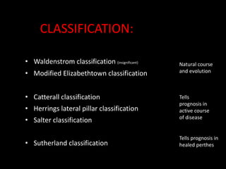 • Waldenstrom classification (insignificant)
• Modified Elizabethtown classification
• Catterall classification
• Herrings lateral pillar classification
• Salter classification
• Sutherland classification
CLASSIFICATION:
Natural course
and evolution
Tells
prognosis in
active course
of disease
Tells prognosis in
healed perthes
 