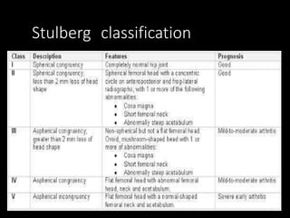Stulberg classification
 