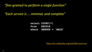 20
"fine-grained to perform a single function"
"Each service is ... minimal, and complete"
https://en.wikipedia.org/wiki/Microservices
select COUNT(*)
from PEOPLE
where GENDER = 'MALE'
 