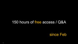 150 hours of free access / Q&A
9
since Feb
 