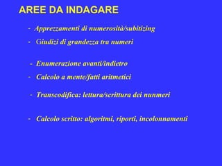 AREE DA INDAGARE
- Enumerazione avanti/indietro
- Calcolo a mente/fatti aritmetici
- Calcolo scritto: algoritmi, riporti, incolonnamenti
- Apprezzamenti di numerosità/subitizing
- Giudizi di grandezza tra numeri
- Transcodifica: lettura/scrittura dei nunmeri
 