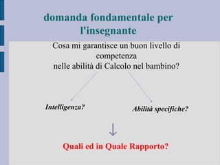 domanda fondamentale per
l'insegnante
Cosa mi garantisce un buon livello di
competenza
nelle abilità di Calcolo nel bambino?
Intelligenza? Abilità specifiche?
↓
Quali ed in Quale Rapporto?
 