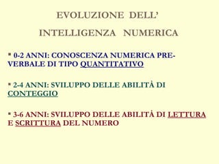 EVOLUZIONE DELL’
INTELLIGENZA NUMERICA
 0-2 ANNI: CONOSCENZA NUMERICA PRE-
VERBALE DI TIPO QUANTITATIVO
 2-4 ANNI: SVILUPPO DELLE ABILITÀ DI
CONTEGGIO
 3-6 ANNI: SVILUPPO DELLE ABILITÀ DI LETTURA
E SCRITTURA DEL NUMERO
 