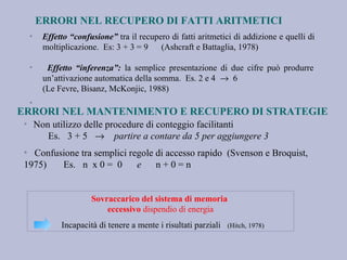 • Effetto “confusione” tra il recupero di fatti aritmetici di addizione e quelli di
moltiplicazione. Es: 3 + 3 = 9 (Ashcraft e Battaglia, 1978)
• Effetto “inferenza”: la semplice presentazione di due cifre può produrre
un’attivazione automatica della somma. Es. 2 e 4 → 6
(Le Fevre, Bisanz, McKonjic, 1988)
•
ERRORI NEL RECUPERO DI FATTI ARITMETICI
ERRORI NEL MANTENIMENTO E RECUPERO DI STRATEGIE
• Non utilizzo delle procedure di conteggio facilitanti
Es. 3 + 5 → partire a contare da 5 per aggiungere 3
• Confusione tra semplici regole di accesso rapido (Svenson e Broquist,
1975) Es. n x 0 = 0 e n + 0 = n
Sovraccarico del sistema di memoria
eccessivo dispendio di energia
Incapacità di tenere a mente i risultati parziali (Hitch, 1978)
 