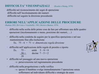 DIFFICOLTA’ VISUOSPAZIALI (Rourke e Strang, 1978)
ERRORI NELL’APPLICAZIONE DELLE PROCEDURE
(Badian,1983; De Corte e Verschaffel, 1981; Brown e Burton, 1978)
difficoltà nel riconoscimento dei segni di operazione
difficoltà nell’incolonnamento dei numeri
difficoltà nel seguire la direzione procedurale
• difficoltà nella scelta delle prime cose da fare per affrontare una delle quattro
operazioni (incolonnamento o meno, posizione dei numeri, …)
• difficoltà nella condotta da seguire per la specifica operazione e nel suo
mantenimento fino alla risoluzione
Es. 75 – 6 = 71 → dimenticata regola direzione
• difficoltà nell’applicazione delle regole di prestito e riporto
Es. 75 – unità 5 – 8 = 0
58 = decine 7 – 5 = 2
20
• difficoltà nel passaggio ad una nuova operazione
→ perseverazione nel ragionamento precedente
• difficoltà nella progettazione e nella verifica
→ spesso il bambino svolge immediatamente l’operazione senza
soffermarsi ad individuare difficoltà e strategie da usare
 