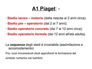 A1 Piaget: -
· Stadio senso – motorio (dalla nascita ai 2 anni circa);
· Stadio pre – operatorio (dai 2 ai 7 anni);
· Stadio operatorio concreto (dai 7 ai 12 anni circa);
· Stadio operatorio formale (dai 12 anni all'età adulta).
La sequenza degli stadi è invariabile (assimilazione e
accomodamento)
Fra i suoi innumerevoli studi approfondì la formazione del
simbolo numerico nei bambini.
 