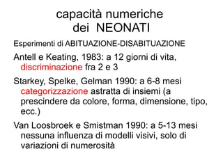 capacità numeriche
dei NEONATI
Esperimenti di ABITUAZIONE-DISABITUAZIONE
Antell e Keating, 1983: a 12 giorni di vita,
discriminazione fra 2 e 3
Starkey, Spelke, Gelman 1990: a 6-8 mesi
categorizzazione astratta di insiemi (a
prescindere da colore, forma, dimensione, tipo,
ecc.)
Van Loosbroek e Smistman 1990: a 5-13 mesi
nessuna influenza di modelli visivi, solo di
variazioni di numerosità
 