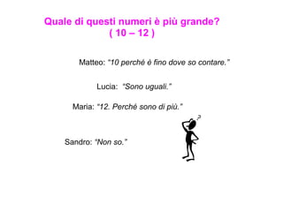 Quale di questi numeri è più grande?
( 10 – 12 )
Matteo: “10 perché è fino dove so contare.”
Lucia: “Sono uguali.”
Maria: “12. Perché sono di più.”
Sandro: “Non so.”
 