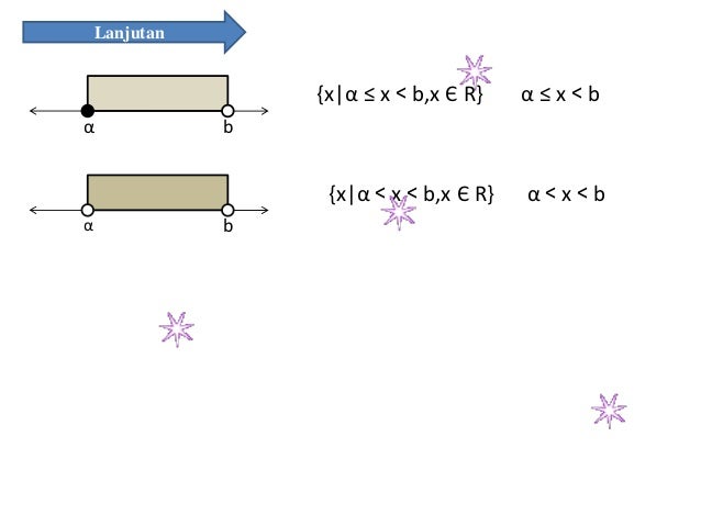 Pertidaksamaan linear satu variabel