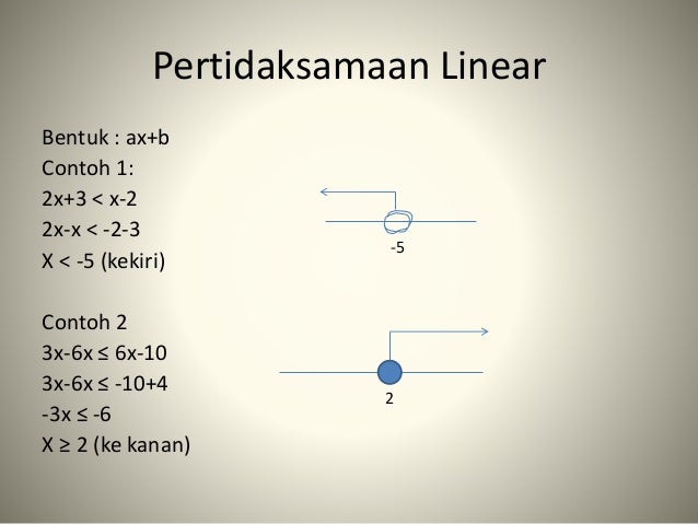 Pertidaksamaan non linear