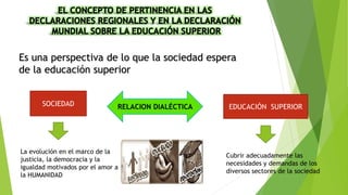 Es una perspectiva de lo que la sociedad espera
de la educación superior
SOCIEDAD EDUCACIÓN SUPERIORRELACION DIALÉCTICA
La evolución en el marco de la
justicia, la democracia y la
igualdad motivados por el amor a
la HUMANIDAD
Cubrir adecuadamente las
necesidades y demandas de los
diversos sectores de la sociedad
 