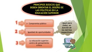 PRINCIPIOS BÁSICOS QUE
DEBEN ORIENTAR EL DISEÑO DE
LAS POLÍTICAS EN LA
EDUCACIÓN SUPERIOR
 Compromiso público
Igualdad de oportunidades
La educación superior:
centro de pensamiento
crítico
«igual para
todos, en
función de
los méritos
respectivos»
 