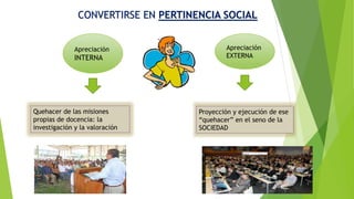 CONVERTIRSE EN PERTINENCIA SOCIAL
Quehacer de las misiones
propias de docencia: la
investigación y la valoración
Proyección y ejecución de ese
“quehacer” en el seno de la
SOCIEDAD
Apreciación
INTERNA
Apreciación
EXTERNA
 