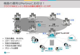 機器の運⽤はPertinoにお任せ！
クラウドNWエンジン完全な⾃動化運⽤サービスPF
Cloud Network Engine
Cloud Network
Cloud Server
Office Server
Alyssa
Steve
Larry
Chris
解析プレーン
ユーザー管理 オーケストレーション
分散
データプレーン
コントロールプレーン
•  冗⻑化構成 99.95%
•  スケーラビリティー
•  性能の⾃動最適化
•  不具合を⾃動で修正
•  グローバル展開
東京	
米国	
欧州	
 