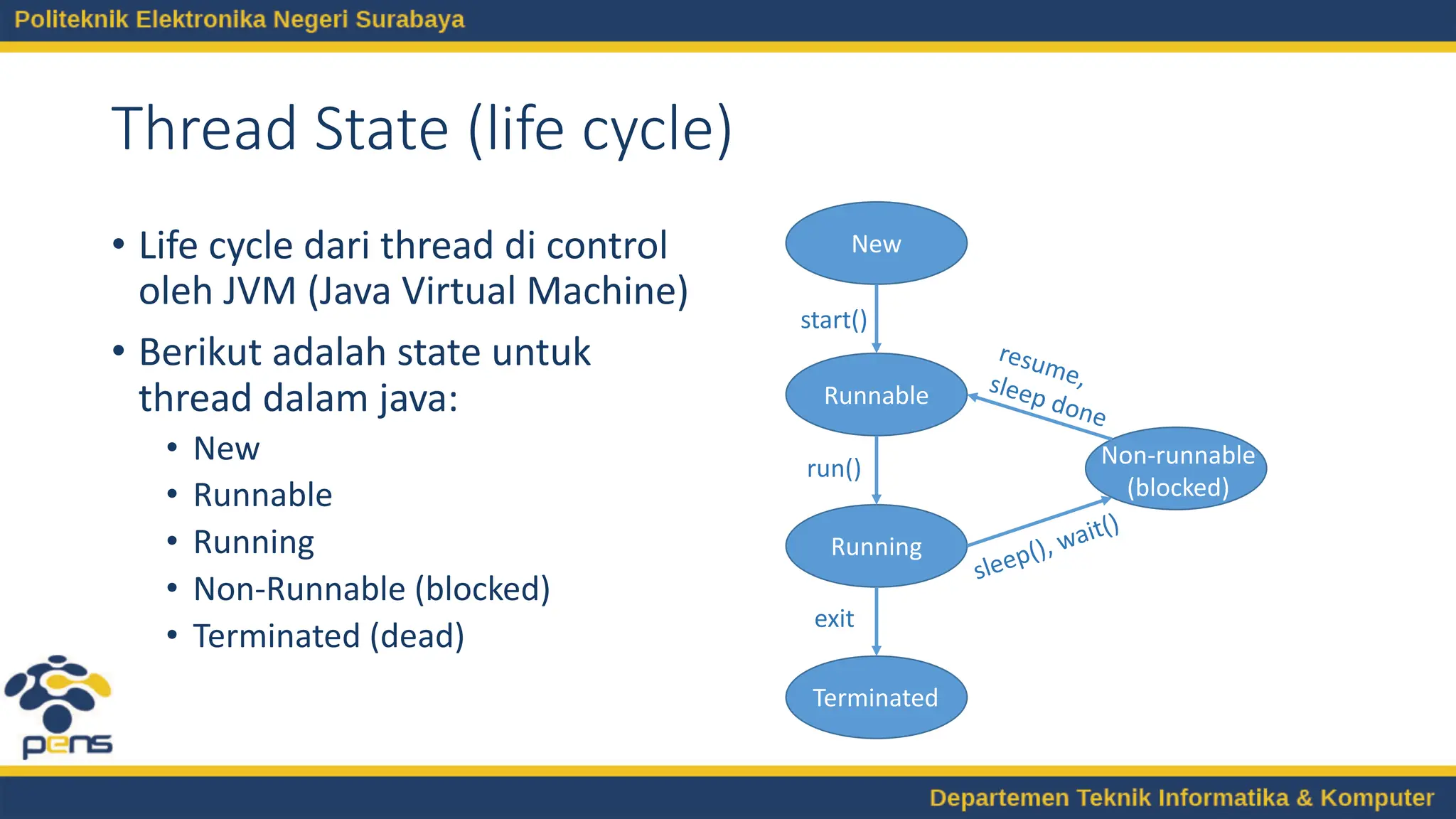 Thread State (life cycle)
• Life cycle dari thread di control
oleh JVM (Java Virtual Machine)
• Berikut adalah state untuk
thread dalam java:
• New
• Runnable
• Running
• Non-Runnable (blocked)
• Terminated (dead)
New
Runnable
Running
Terminated
Non-runnable
(blocked)
start()
run()
sleep(), wait()
exit
resume,
sleep done
 
