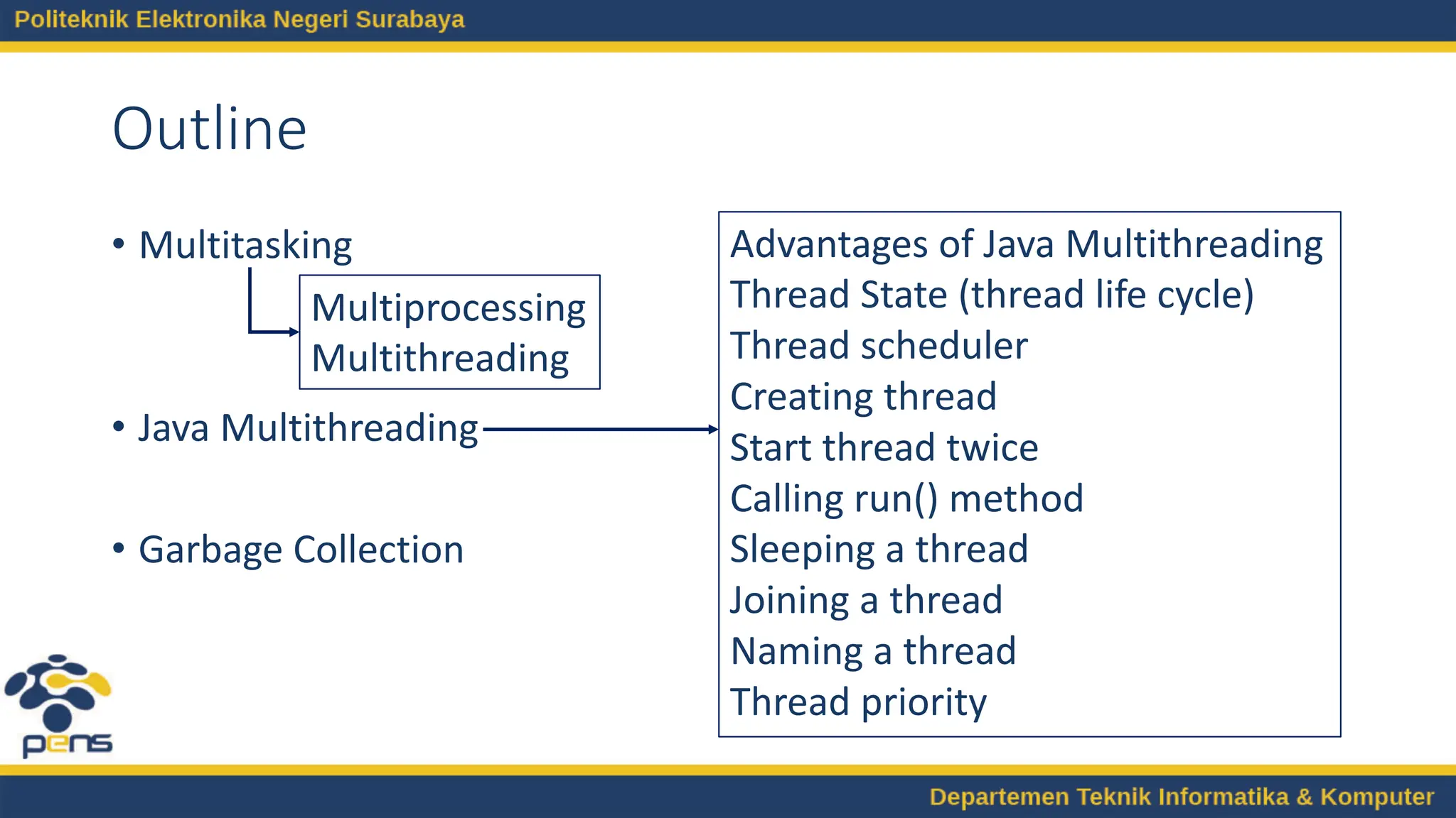 Outline
• Multitasking
• Java Multithreading
• Garbage Collection
Multiprocessing
Multithreading
Advantages of Java Multithreading
Thread State (thread life cycle)
Thread scheduler
Creating thread
Start thread twice
Calling run() method
Sleeping a thread
Joining a thread
Naming a thread
Thread priority
 