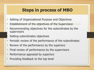 Steps in process of MBO
• Setting of Organizational Purpose and Objectives
• Establishment of the objectives of the Supervision
• Recommending objectives for the subordinates by the
supervisors
• Setting subordinates objectives
• Periodic review of the performance of the subordinates
• Review of the performance by the superiors
• Final review of performance by the supervisors
• Performance appraisal by superiors
• Providing feedback to the top level
 