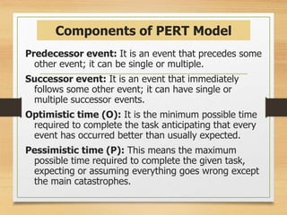 Components of PERT Model
Predecessor event: It is an event that precedes some
other event; it can be single or multiple.
Successor event: It is an event that immediately
follows some other event; it can have single or
multiple successor events.
Optimistic time (O): It is the minimum possible time
required to complete the task anticipating that every
event has occurred better than usually expected.
Pessimistic time (P): This means the maximum
possible time required to complete the given task,
expecting or assuming everything goes wrong except
the main catastrophes.
 