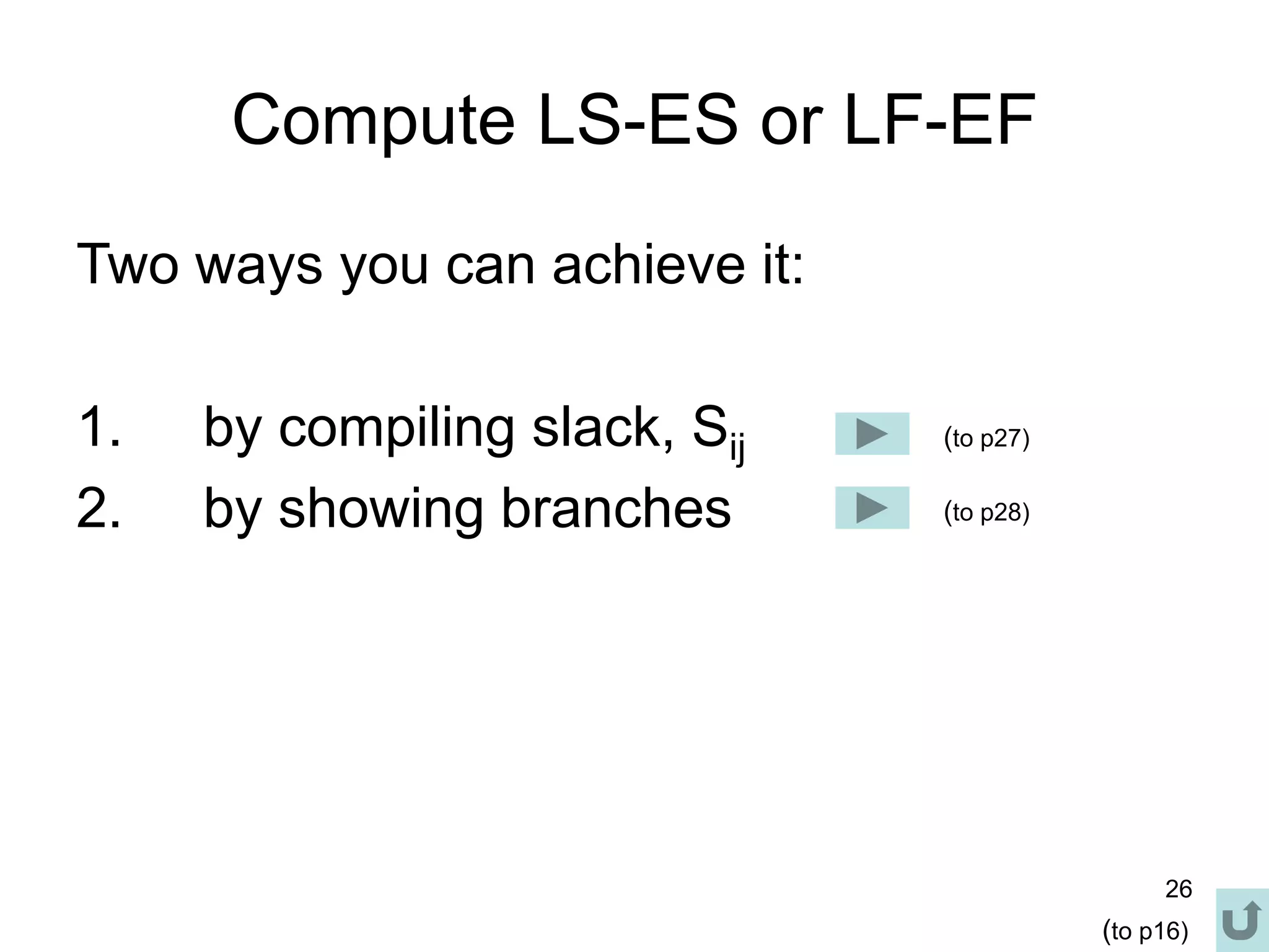 26
Compute LS-ES or LF-EF
Two ways you can achieve it:
1. by compiling slack, Sij
2. by showing branches
(to p27)
(to p28)
(to p16)
 