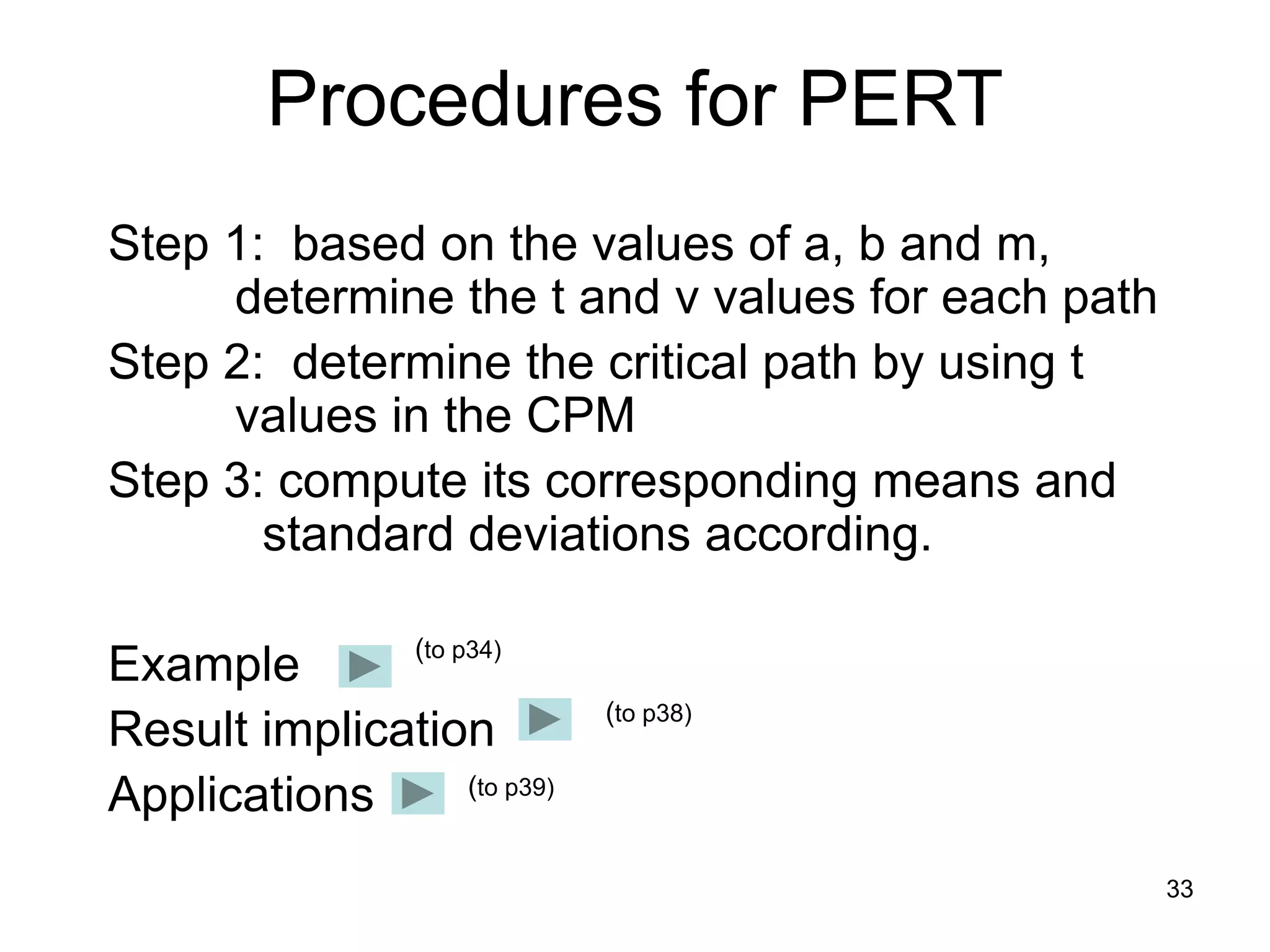 33
Procedures for PERT
Step 1: based on the values of a, b and m,
determine the t and v values for each path
Step 2: determine the critical path by using t
values in the CPM
Step 3: compute its corresponding means and
standard deviations according.
Example
Result implication
Applications
(to p34)
(to p38)
(to p39)
 