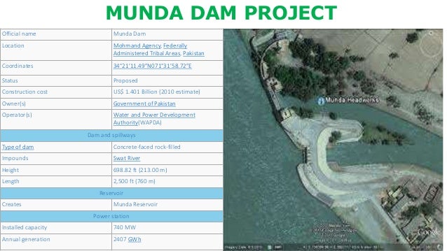 dams-hydropower-projects-of-pakistan-26-638.jpg
