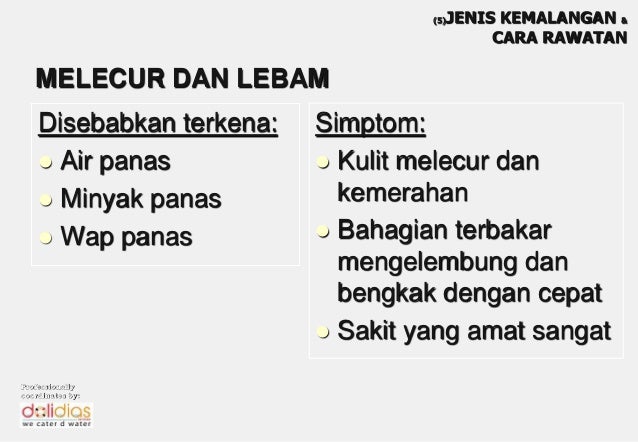 Pertolongan Cemas