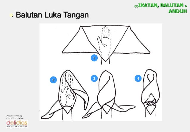 Pertolongan cemas