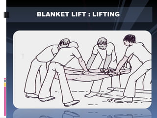 BLANKET LIFT : LIFTING 