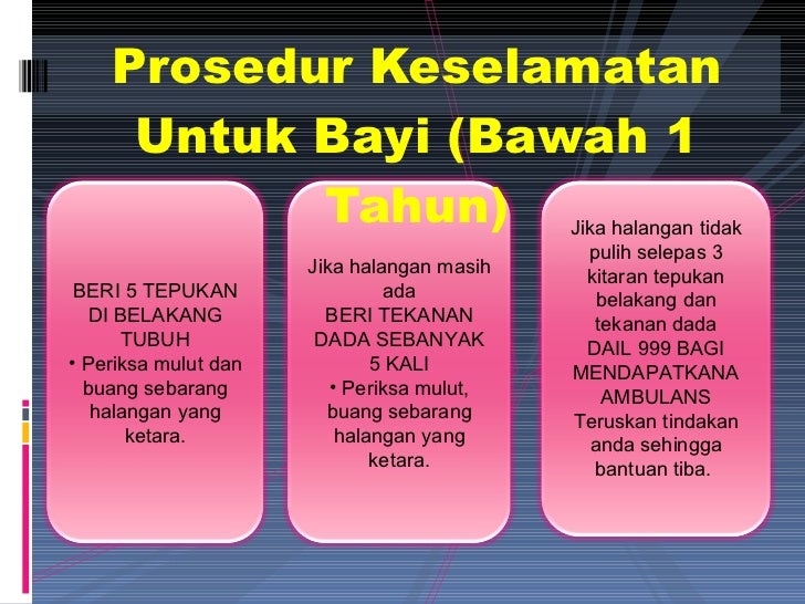 Pertolongan Cemas 2