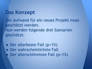 Der Aufwand für ein neues Projekt muss
geschätzt werden.
Nun werden folgende drei Szenarien
geschätzt:
● Der allerbeste Fall (p<1%)
● Der wahrscheinlichste Fall
● Der allerschlimmste Fall (p<1%)
Das Konzept
 