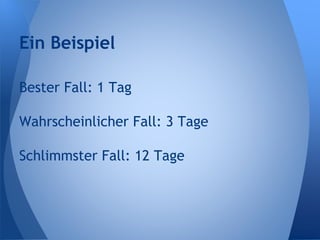 Bester Fall: 1 Tag
Wahrscheinlichster Fall: 3 Tage
Schlimmster Fall: 12 Tage
Ein Beispiel
 