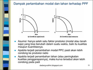 dadang-solihin.blogspot.com 11
Dampak pertambahan modal dan lahan terhadap PPF
 Asumsi: hanya salah satu faktor produksi (modal atau tanah
saja) yang bisa berubah dalam suatu waktu, baik itu kualitas
maupun kuantitasnya.
 Apabila terjadi penambahan modal PPC pasti akan lebih
condong ke produksi radio
 Apabila terjadi penambahan lahan (atau peningkatan
kualitas penggarapannya), maka kurva tersebut akan lebih
condong pada padi
 