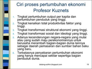 dadang-solihin.blogspot.com 19
Ciri proses pertumbuhan ekonomi
Profesor Kuznets
1. Tingkat pertumbuhan output per kapita dan
pertumbuhan penduduk yang tinggi.
2. Tingkat kenaikan total produktivitas faktor yang
tinggi.
3. Tingkat transformasi struktural ekonomi yang tinggi.
4. Tingkat transformasi sosial dan ideologi yang tinggi.
5. Adanya kecenderungan negara-negara yang mulai
atau yang sudah maju perekonomiannya untuk
berusaha merambah bagian-bagian dunia lainnya
sebagai daerah pemasaran dan sumber bahan baku
yang baru.
6. Terbatasnya penyebaran pertumbuhan ekonomi
yang hanya mencapai sekitar sepertiga bagian
penduduk dunia.
 