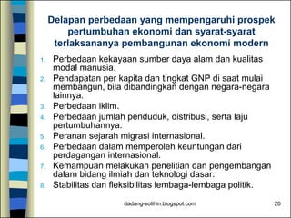 dadang-solihin.blogspot.com 20
Delapan perbedaan yang mempengaruhi prospek
pertumbuhan ekonomi dan syarat-syarat
terlaksananya pembangunan ekonomi modern
1. Perbedaan kekayaan sumber daya alam dan kualitas
modal manusia.
2. Pendapatan per kapita dan tingkat GNP di saat mulai
membangun, bila dibandingkan dengan negara-negara
lainnya.
3. Perbedaan iklim.
4. Perbedaan jumlah penduduk, distribusi, serta laju
pertumbuhannya.
5. Peranan sejarah migrasi internasional.
6. Perbedaan dalam memperoleh keuntungan dari
perdagangan internasional.
7. Kemampuan melakukan penelitian dan pengembangan
dalam bidang ilmiah dan teknologi dasar.
8. Stabilitas dan fleksibilitas lembaga-lembaga politik.
 