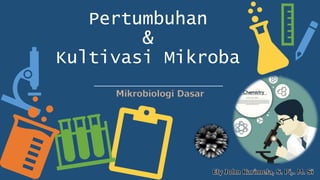 Pertumbuhan
&
Kultivasi Mikroba
 