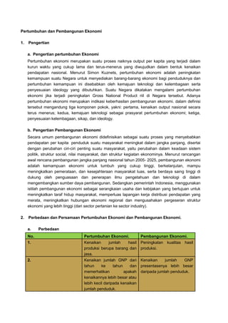 Pertumbuhan dan Pembangunan Ekonomi
1. Pengertian
a. Pengertian pertumbuhan Ekonomi
Pertumbuhan ekonomi merupakan suatu proses naiknya output per kapita yang terjadi dalam
kurun waktu yang cukup lama dan terus-menerus yang diwujudkan dalam bentuk kenaikan
pendapatan nasional. Menurut Simon Kuznets, pertumbuhan ekonomi adalah peningkatan
kemampuan suatu Negara untuk menyediakan barang-barang ekonomi bagi penduduknya dan
pertumbuhan kemampuan ini disebabkan oleh kemajuan teknologi dan kelembagaan serta
penyesuaian ideology yang dibutuhkan. Suatu Negara dikatakan mengalami pertumbuhan
ekonomi jika terjadi peningkatan Gross National Product riil di Negara tersebut. Adanya
pertumbuhan ekonomi merupakan indikasi keberhasilan pembangunan ekonomi. dalam definisi
tersebut mengandung tiga komponen pokok, yakni: pertama, kenaikan output nasional secara
terus menerus; kedua, kemajuan teknologi sebagai prasyarat pertumbuhan ekonomi; ketiga,
penyesuaian kelembagaan, sikap, dan ideology.
b. Pengertian Pembangunan Ekonomi
Secara umum pembangunan ekonomi didefinisikan sebagai suatu proses yang menyebabkan
pendapatan per kapita penduduk suatu masyarakat meningkat dalam jangka panjang, disertai
dengan perubahan ciri-ciri penting suatu masyarakat, yaitu perubahan dalam keadaan sistem
politik, struktur social, nilai masyarakat, dan struktur kegiatan ekonominya. Menurut rancangan
awal rencana pembangunan jangka panjang nasional tahun 2005- 2025, pembangunan ekonomi
adalah kemampuan ekonomi untuk tumbuh yang cukup tinggi, berkelanjutan, mampu
meningkatkan pemerataan, dan kesejahteraan masyarakat luas, serta berdaya saing tinggi di
dukung oleh penguasaan dan penerapan ilmu pengetahuan dan teknologi di dalam
mengembangkan sumber daya pembangunan. Sedangkan pemerintah Indonesia, menggunakan
istilah pembangunan ekonomi sebagai serangkaian usaha dan kebijakan yang bertujuan untuk
meningkatkan taraf hidup masyarakat, memperluas lapangan kerja distribusi pendapatan yang
merata, meningkatkan hubungan ekonomi regional dan mengusahakan pergeseran struktur
ekonomi yang lebih tinggi (dari sector pertanian ke sector industry).
2. Perbedaan dan Persamaan Pertumbuhan Ekonomi dan Pembangunan Ekonomi.
a. Perbedaan
No. Pertumbuhan Ekonomi. Pembangunan Ekonomi.
1. Kenaikan jumlah hasil
produksi berupa barang dan
jasa.
Peningkatan kualitas hasil
produksi.
2. Kenaikan jumlah GNP dari
tahun ke tahun dan
memerhatikan apakah
kenaikannya lebih besar atau
lebih kecil daripada kenaikan
jumlah penduduk.
Kenaikan jumlah GNP
presentasenya lebih besar
daripada jumlah penduduk.
 