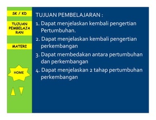 SK / KD
            TUJUAN PEMBELAJARAN :
 TUJUAN     1. Dapat menjelaskan kembali pengertian
PEMBELAJA
   RAN         Pertumbuhan.
            2. Dapat menjelaskan kembali pengertian
 MATERI        perkembangan
            3. Dapat membedakan antara pertumbuhan
               dan perkembangan
  HOME
            4. Dapat menjelaskan 2 tahap pertumbuhan
               perkembangan
 