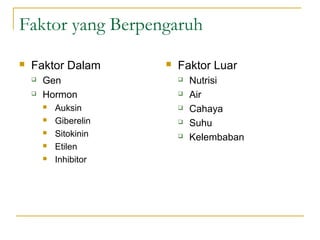 Faktor yang Berpengaruh
   Faktor Dalam           Faktor Luar
       Gen                    Nutrisi
       Hormon                 Air
           Auksin             Cahaya
           Giberelin          Suhu
           Sitokinin          Kelembaban
           Etilen
           Inhibitor
 