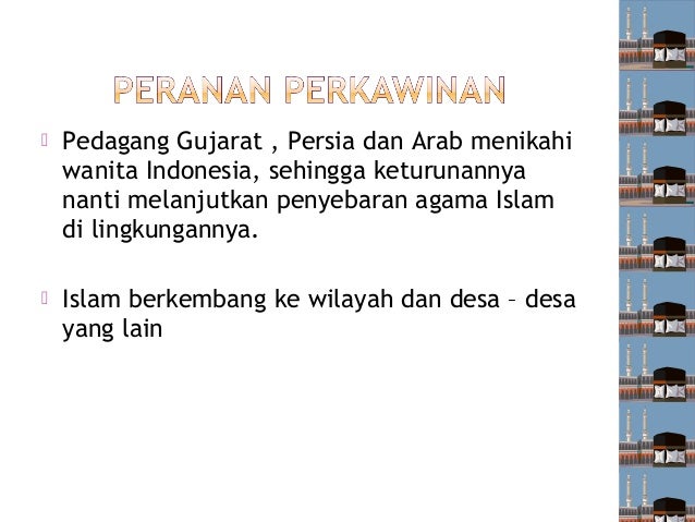 Pertumbuhan dan Perkembangan Agama Islam