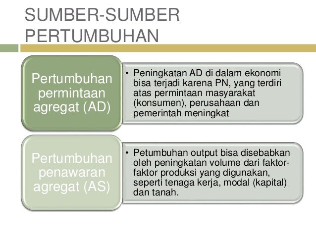 Entrepreneur Bakal Jadi Sumber Pertumbuhan Ekonomi RI di 2045
