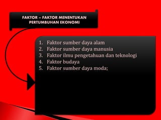 FAKTOR – FAKTOR MENENTUKAN
PERTUMBUHAN EKONOMI
1. Faktor sumber daya alam
2. Faktor sumber daya manusia
3. Faktor ilmu pengetahuan dan teknologi
4. Faktor budaya
5. Faktor sumber daya moda;
 