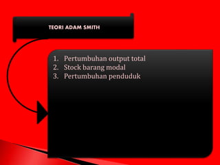TEORI ADAM SMITH
1. Pertumbuhan output total
2. Stock barang modal
3. Pertumbuhan penduduk
 