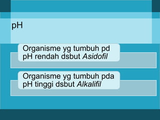 pH
Organisme yg tumbuh pd
pH rendah dsbut Asidofil
Organisme yg tumbuh pda
pH tinggi dsbut Alkalifil
 