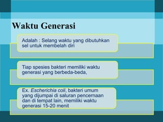 Waktu Generasi
Adalah : Selang waktu yang dibutuhkan
sel untuk membelah diri
Tiap spesies bakteri memiliki waktu
generasi yang berbeda-beda,
Ex. Escherichia coli, bakteri umum
yang dijumpai di saluran pencernaan
dan di tempat lain, memiliki waktu
generasi 15-20 menit
 