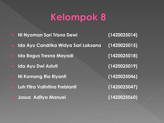  Ni Nyoman Sari Trisna Dewi (1420025014)
 Ida Ayu Candrika Widya Sari Laksana (1420025015)
 Ida Bagus Tresna Mayadi (1420025018)
 Ida Ayu Dwi Astuti (1420025019)
 Ni Komang Ria Riyanti (1420025046)
 Luh Fitra Valintina Frebianti (1420025047)
 Josua Aditya Manuel (1420025060)
 