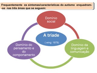 Por se tratar de um quadroínico complexo Frequentemente  os sintomas/características do autismo  enquadram- -se  nas três áreas que se seguem: 