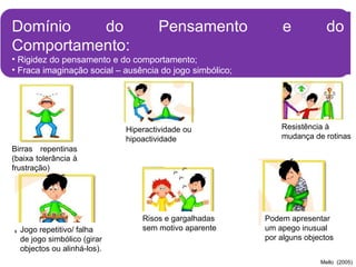 INSTRUMENTOS PAR CLASSIFICAR O AUTISMO Domínio do Pensamento e do Comportamento: Rigidez do pensamento e do comportamento; Fraca imaginação social – ausência do jogo simbólico; Comportamentos ritualistas e obsessivos (dependência de rotinas); transtorno intelectual; Birras repentinas (baixa tolerância à frustração) Resistência à mudança de rotinas Hiperactividade ou  hipoactividade Podem apresentar um apego inusual por alguns objectos Jogo repetitivo/ falha de jogo simbólico (girar objectos ou alinhá-los). Risos e gargalhadas sem motivo aparente Mello  (2005) 