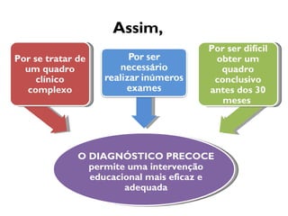 Por se tratar de um diagnóstico complexo, este deve ser realizado por um profissional da área  da medicina com experiência clínica; Assim,  Por se tratar de um quadro clínico complexo Por ser difícil obter um quadro conclusivo antes dos 30 meses  O DIAGNÓSTICO PRECOCE permite uma intervenção educacional mais eficaz e adequada 